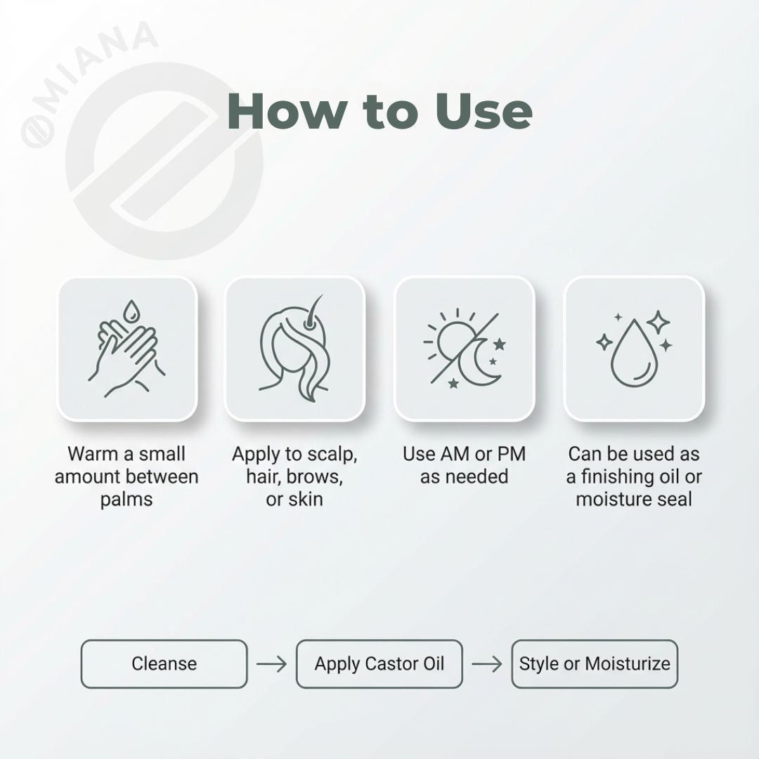 Instructions on how to use a product with icons and text on a light gray background