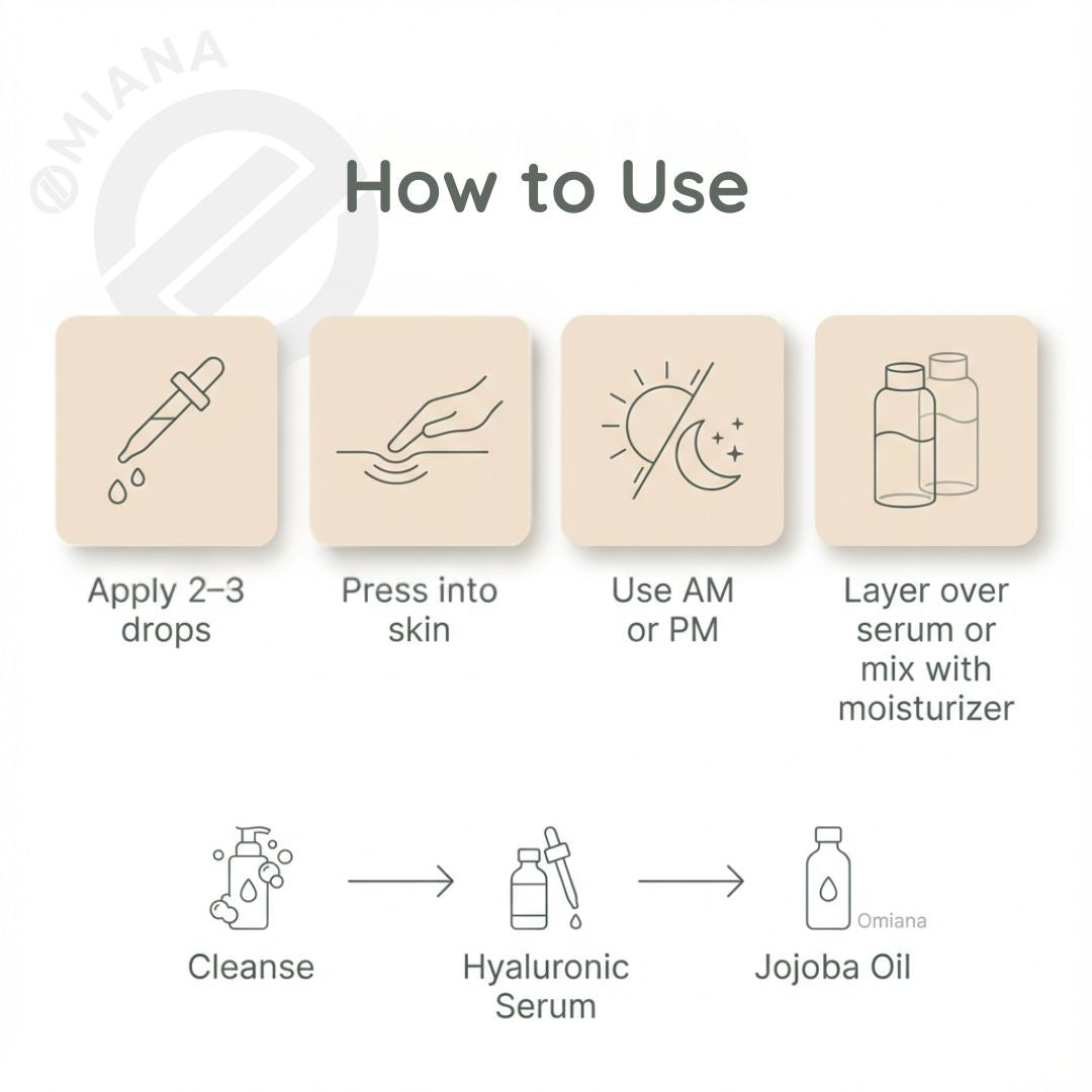 Instructions on how to use Pure Jojoba Oil skincare products with icons and text.
