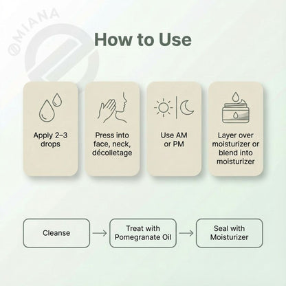 Instructions on how to use pomegranate oil skincare product with icons and text on a light background.